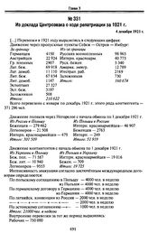 Из доклада Центроэвака о ходе репатриации за 1921 г. 4 декабря 1921 г.