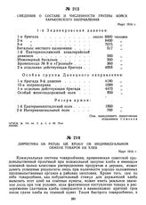 Сведения о составе и численности группы войск Харьковского направления. Март 1919 г. 