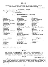 Сведения о русских военных и коммерческих судах, уведенных французским флотом из Одессы. Апрель 1919 г.