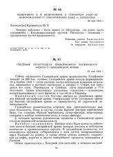 Телеграмма А.М. Беленковича в Совнарком УССР об освобождении от григорьевских банд ст. Пятихатки. 23 мая 1919 г.