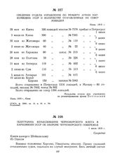 Сведения отдела управления по ремонту армии Наркомвоена УССР о количестве отправленных на север лошадей. Июнь 1919 г.