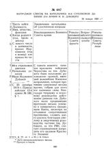 Наградной список на начальника 44-й стрелковой дивизии 12-й армии И.Н. Дубового. 24 января 1920 г. 