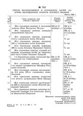 Список красноармейцев и командиров частей 12-й армии, награжденных орденом Красного Знамени. Январь 1920 г. 