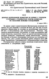 Доклад Центральной комиссии по борьбе с голодом в ТуркЦИК о результатах работы комиссии по оказанию помощи голодающим. 11 марта 1919 г. 