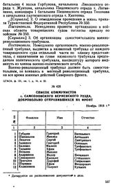 Список коммунистов с. Самсоновского Верненского уезда, добровольно отправившихся на фронт. Ноябрь 1918 г. 