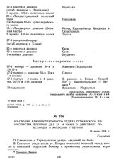 Из сводки административного отдела гетманского министерства военных дел за 18 июня о действиях повстанцев в Киевской губернии. 19 июня 1918 г.