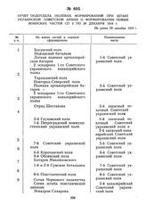 Отчет подотдела полевых формирований при штабе Украинской советской армии о формировании новых воинских частей со 2 по 29 декабря 1918 г. Не ранее 29 декабря 1918 г. 