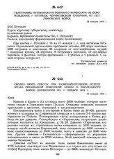 Телеграмма Путивльского военного комиссара об освобождении г. Путивля, Черниговской губернии, от петлюровских войск. 19 января 1919 г. 