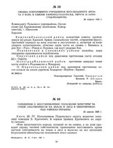 Сводка оперативного управления Юго-Западного фронта о боях в районе Каменец-Подольска, Овруча и Новоград-Волынска. 28 апреля 1920 г. 