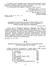 Сведения политотдела 13-й армии о количестве коммунистов в боевых частях армии. Апрель 1920 г. 