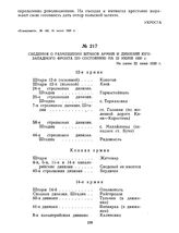 Сведения о размещении штабов армий и дивизий Юго-Западного фронта по состоянию на 22 июня 1920 г. Не ранее 22 июня 1920 г. 