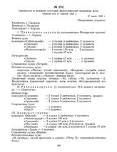 Сведения о боевом составе Днепровской военной флотилии на 17 июля 1920 г. 17 июля 1920 г. 