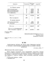 Циркулярное письмо ЦК РКП(б) всем губкомам партии о порядке мобилизации коммунистов на фронт против Врангеля. 24 августа 1920 г. 