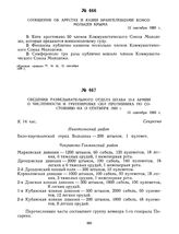 Сообщение об арестах и казни врангелевцами комсомольцев Крыма. 12 сентября 1920 г. 