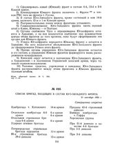 Список бригад, входящих в состав Юго-Западного фронта. 21 сентября 1920 г. 