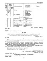 Из приказа армиям Южного фронта с объявлением приветственной телеграммы Киевского губревкома. 13 ноября 1920 г. 