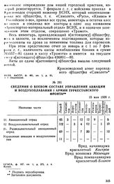 Сведения о боевом составе Управления авиации и воздухоплавания I армии Туркестанского фронта. 15 мая 1920 г. 