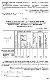 Отчет Пржевальского уездного военкомата в Семиреченский областной военкомат о ходе мобилизации добровольцев-мусульман в Нарынском уезде. 30 октября 1920 г. 