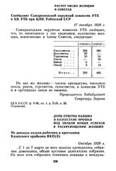 Растет число женщин в Советах. Сообщение Самаркандской окружной комиссии УТБ в ЦК УТБ при ЦИК Узбекской ССР. 17 октября 1928 г.