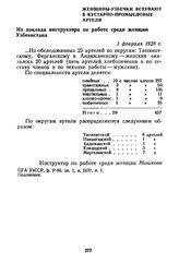 Женщины-узбечки вступают в кустарно-промысловые артели. Из доклада инструктора по работе среди женщин Узбекистана. 1 февраля 1928 г.