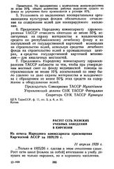 Растет сеть женских учебных заведений в Киргизии. Из отчета Народного комиссариата просвещения Киргизской АССР за 1928/29 г. 11 апреля 1929 г.