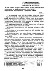 Женское образование и детские учреждения Киргизии в 1927—1928 гг. Из докладной записки начальника отдела социального воспитания и профессионально-технического образования Наркомпроса Киргизской АССР. 1929 г.