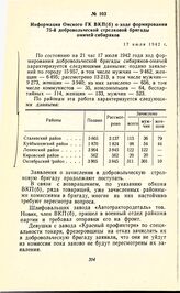 Информация Омского ГК ВКП(б) о ходе формирования 75-й добровольческой стрелковой бригады омичей-сибиряков. 17 июля 1942 г.