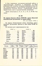 Из справки Омского обкома ВЛКСМ о росте областной комсомольской организации за период войны. 28 сентября 1942 г.