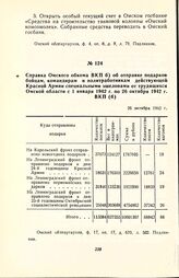 Справка Омского обкома ВКП(б) об отправке подарков бойцам, командирам и политработникам действующей Красной Армии специальными эшелонами от трудящихся Омской области с 1 января 1942 г. по 26 октября 1942 г. 26 октября 1942 г.