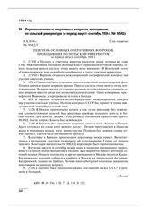 Перечень основных оперативных вопросов, проходивших по польской референтуре за период август–сентябрь 1934 г. № 76542/5. 4.X.1934 г.
