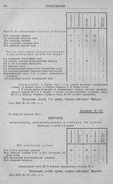 Перечень изменений, произведенных в составе 1-й армии. 30 июля (12 августа) 1914 г.