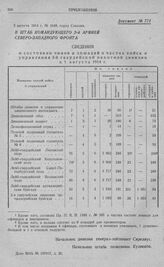 Сведения о состоянии чинов и лошадей в частях войск и управлениях 3-й гвардейской пехотной дивизии к 1 августа 1914 г.
