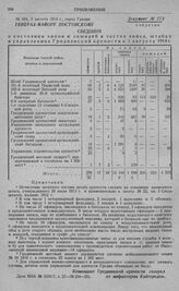 Сведения о состоянии чинов и лошадей в частях войск, штабах: и управлениях Гродненской крепости к 1 августа 1914 г.