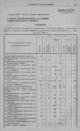 Сведения о состоянии чинов и лошадей в частях войск, управлениях и заведениях Новогеоргиевской крепости к 1 августа 1914 г.