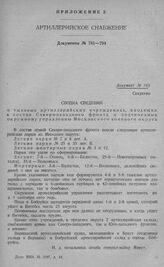 Артиллерийское снабжение. Сводка сведений о тыловых артиллерийских учреждениях, входящих в состав Северо-западного фронта и подчиненных: окружному управлению Московского военного округа