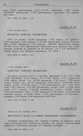 Артиллерийское снабжение. Инстербург, штаб 1-й армии, полковнику Беклемишеву. 28 августа (10 сентября) 1914 г.