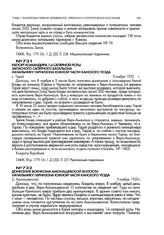 Донесение военкома Амонашевской волости начальнику гарнизона южной части Канского уезда. [с. Амонашевское]. 9 ноября 1920 г.