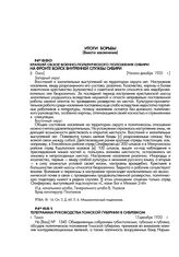 Телеграмма руководства Томской губернии в Сибревком. г. Томск. 15 декабря 1920 г.