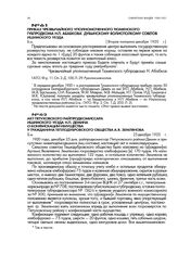 Приказ чрезвычайного уполномоченного Тюменского губпродкома Н.П. Абабкова Дубынскому волисполкому советов Ишимского уезда. Вторая половина декабря 1920 г.