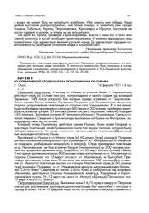 Из оперативной сводки штаба помглавкома по Сибири. [г. Омск]. 16 февраля 1921 г. 6 час