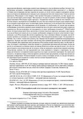 Стенографический отчет восьмого пленарного заседания. 7 августа 1920 г. 
