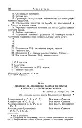 Сведения об отношении Советов на местах к вопросу о конструкции власти. Не позднее 25 октября 1917 г.