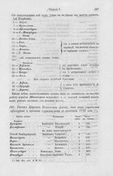 Роспись Царского Величества флота, как оный определен офицерами и прочими служителями в кампанию 1710 года