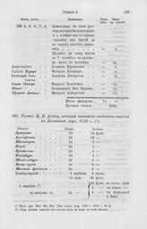 Роспись Ц. В. флоту, который нынешнею кампаниею выйдет на Балтийское море, 1710 г.