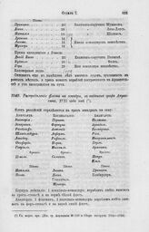 Распределение флота на эскадры, за подписью графа Апраксина, 1715 года май
