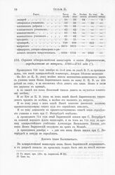 Справка адмиралтейской канцелярии о князе Барятинском, определенном в матросы, 1708-1715 года