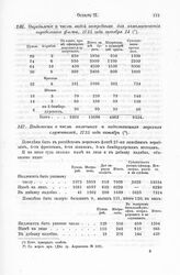 Определение о числе людей потребных для комплектования корабельного флота, 1715 года октября 14