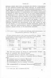 Сведения о мастерах, мастеровых и рабочих людях, 1703-1724. Ведомость о числе и распределении рабочих людей высылаемых к адмиралтейским работам, 1718 года