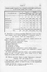 Ведомость за подписью бригадира Парошина сколько при Котлине острове каких работ драгунами и солдатами зачато и что окончено, 1717 года января 20