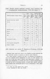 Выписка из письма Н. Синявина к Соловьеву, 1716 года апрель